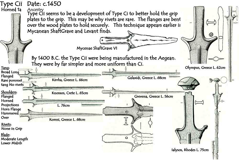 bronze sword type c.jpg
