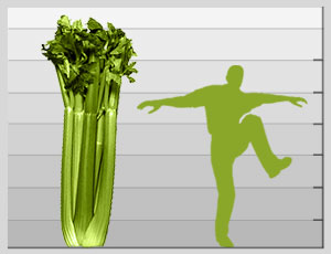 celery_comparison.jpg