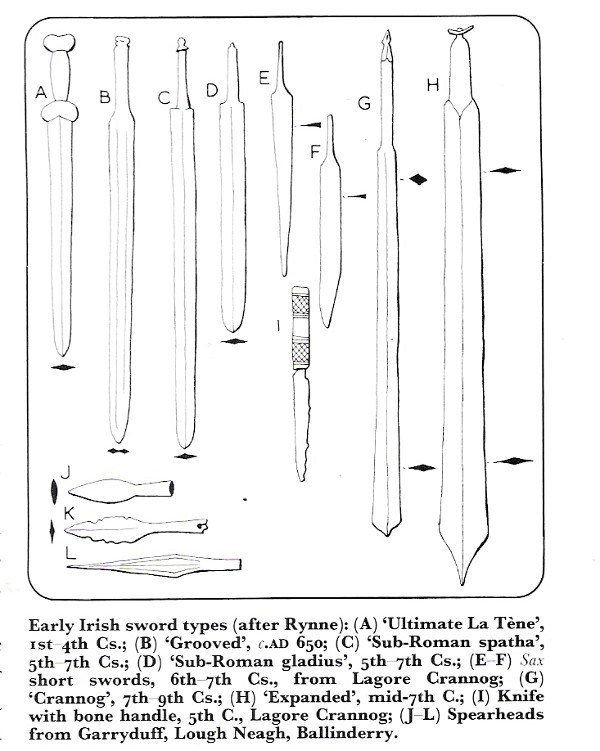 Early Irish Swords b.jpg