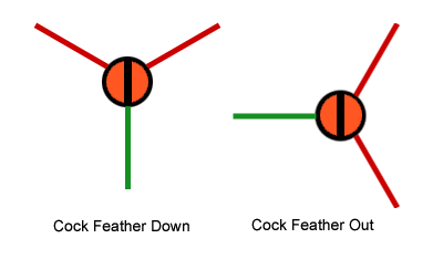 feather-nock_orientation.gif