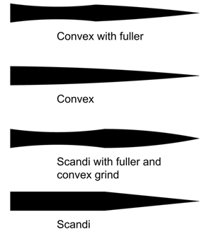 fullered sax - scandi.jpg
