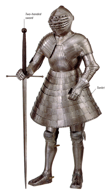 Henry_VIII_tonlet_armour.gif