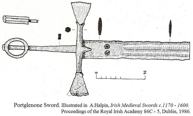 Marks on Irish Swords 2.jpg