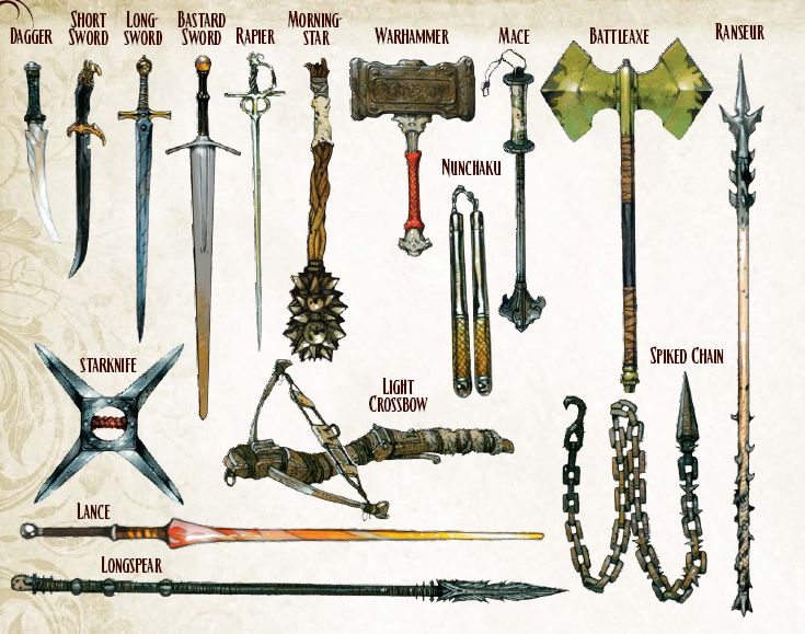 pathfinder_equipment_weapons.png
