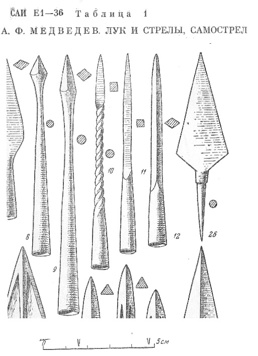 russian 10th century bodkin type arrows.jpg